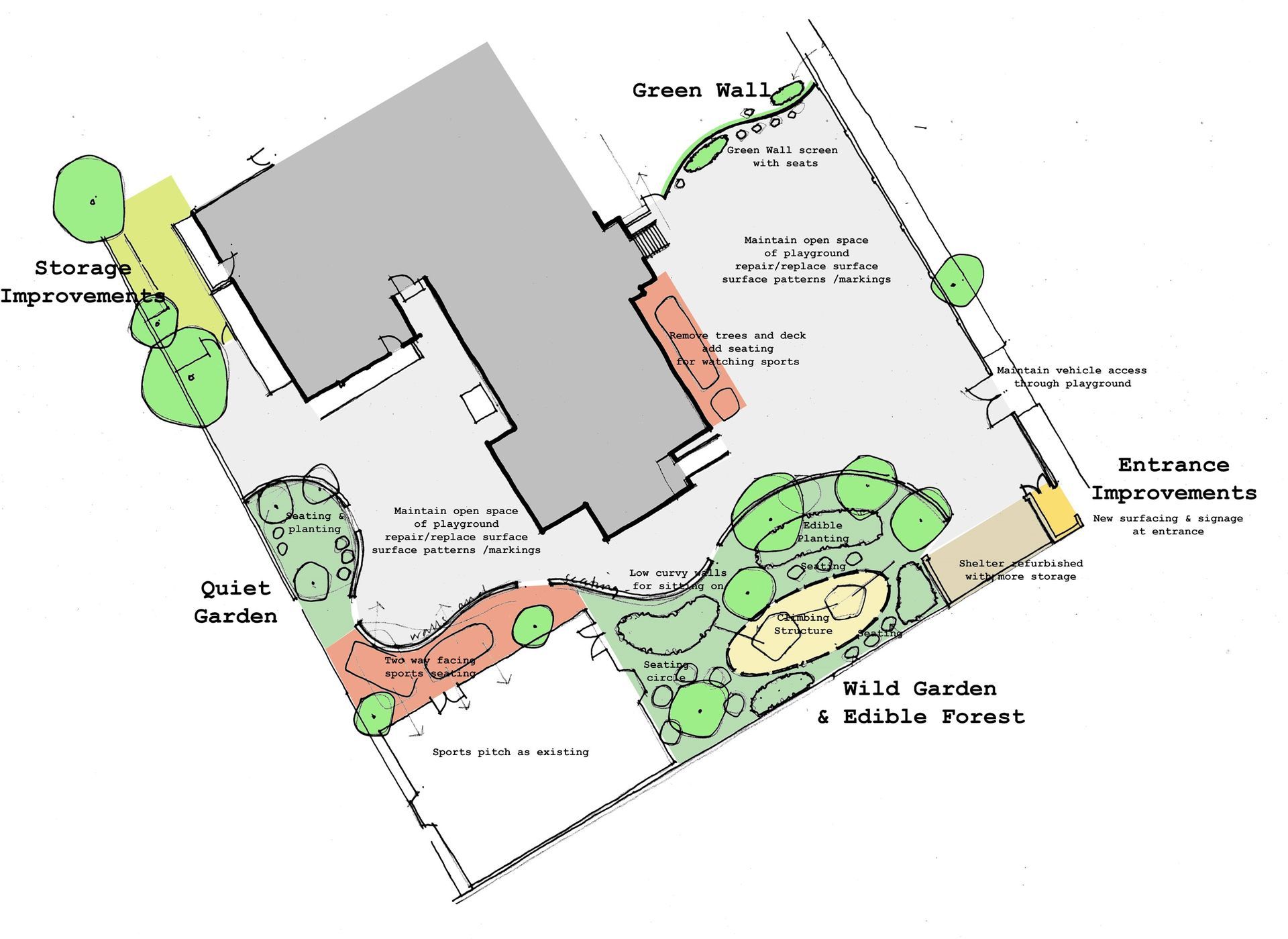 A landscape plan of a house with trees, planting beds, and a patio area, diagram with labels.