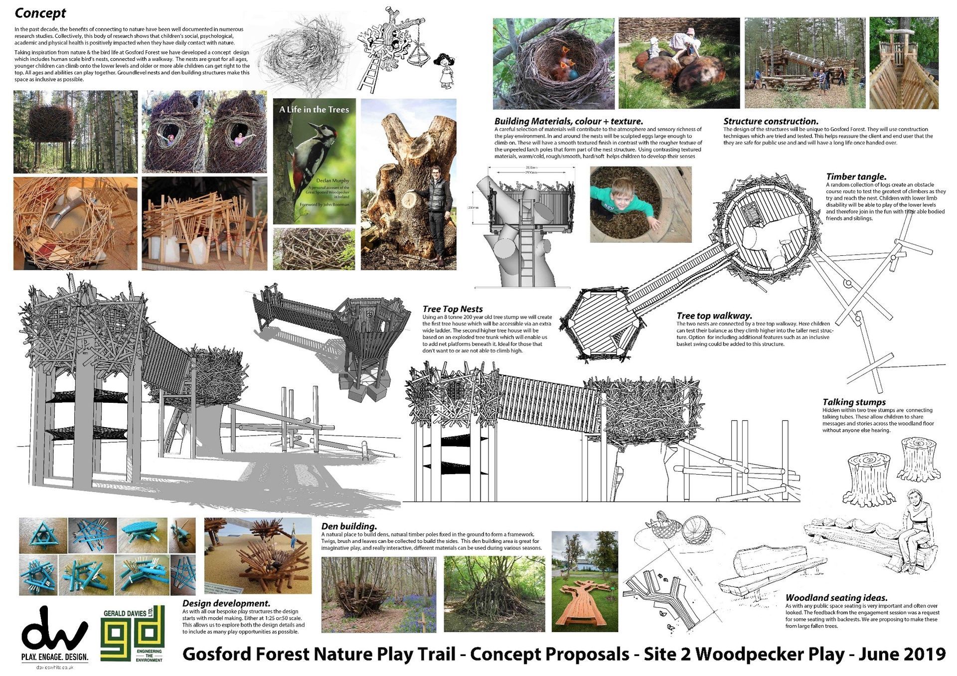 Concept proposal for a nature play trail, 