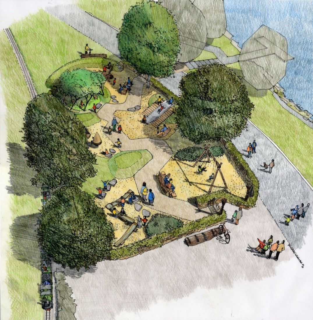 Bird's-eye view of a playground with trees, sand pits, and children playing. Sunny day; path along water.