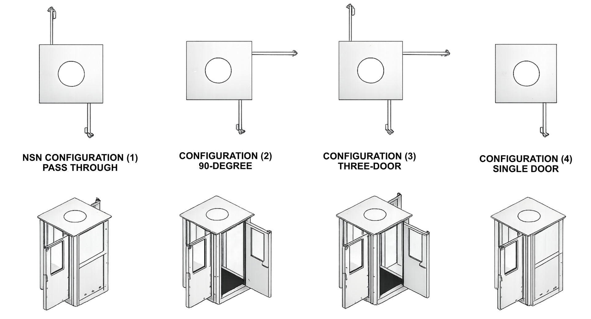 Diagram showing four personnel air shower layout options
