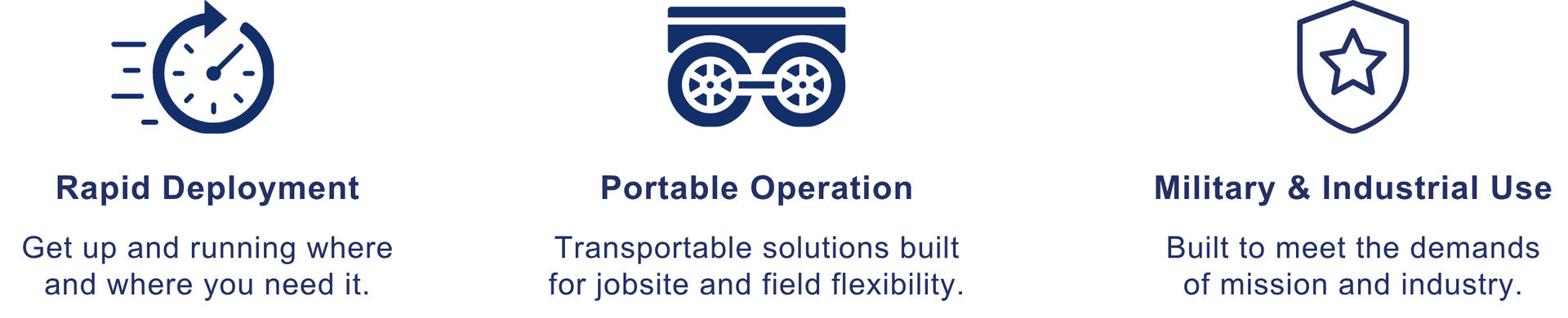 Portable blast systems for military, aerospace, remote worksite, and industrial maintenance applications