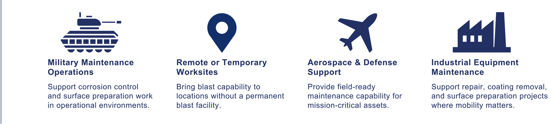 Portable equipment benefits highlighting rapid deployment, portable operation, and military and industrial use
