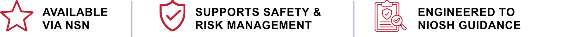 Three-icon strip showing the air shower is available via NSN, reduces hazardous dust, and exceeds ACGIH OSHA standards.