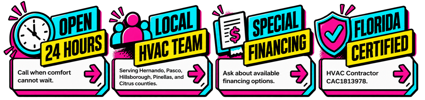 Five colorful badges: open 7 days, local HVAC team, special financing, Florida certified.