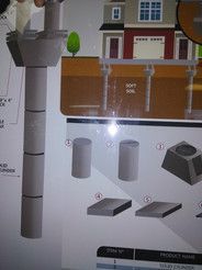 A picture of a concrete pole with a house in the background.