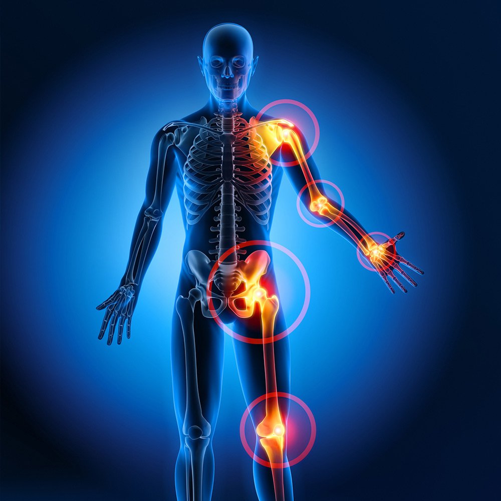 Treatment Jersey City, NJ Pain & Disability Institute