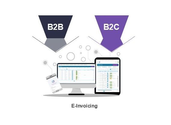 Mobile responsive system support for B2B and B2C e-invoicing
