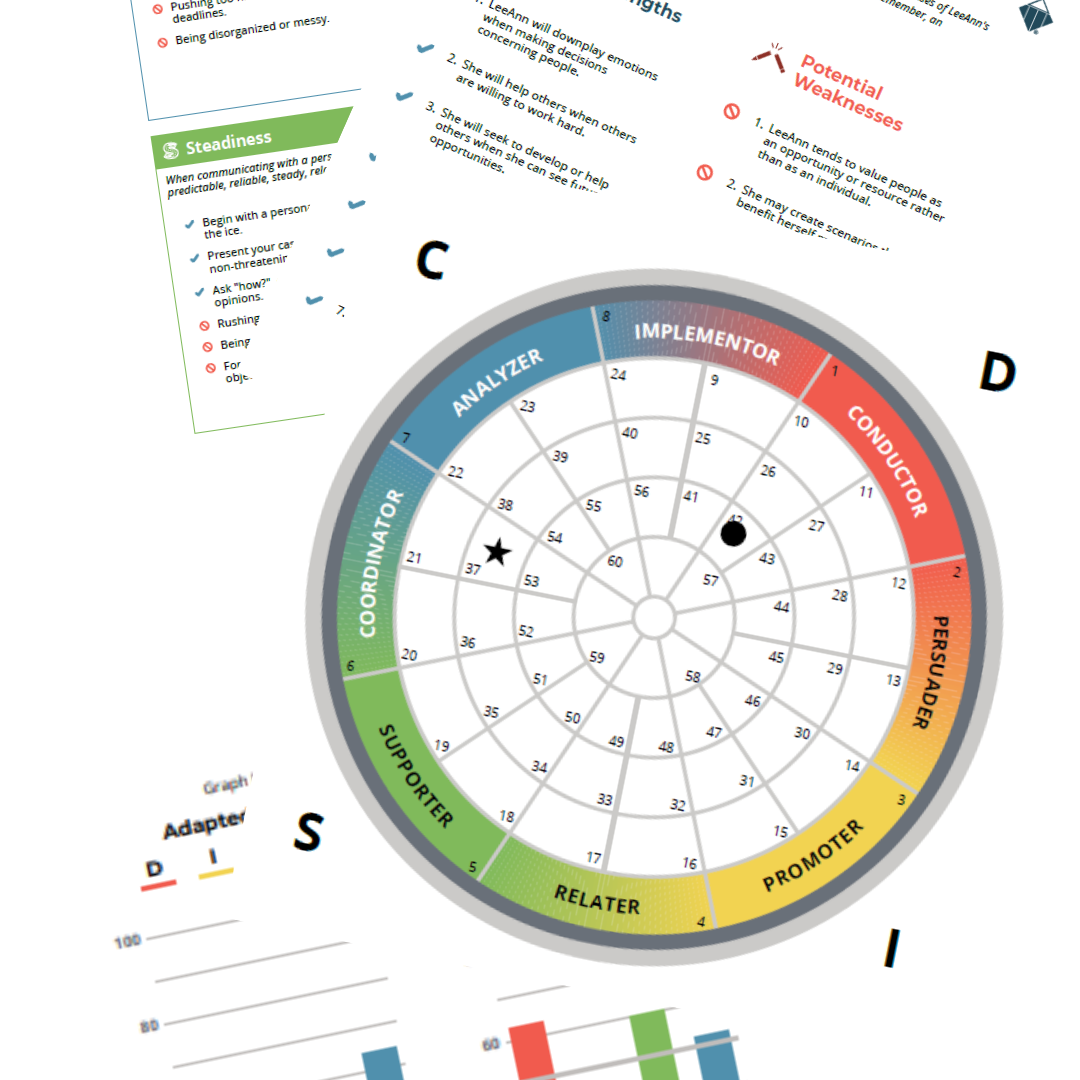 Behavioral Assessment