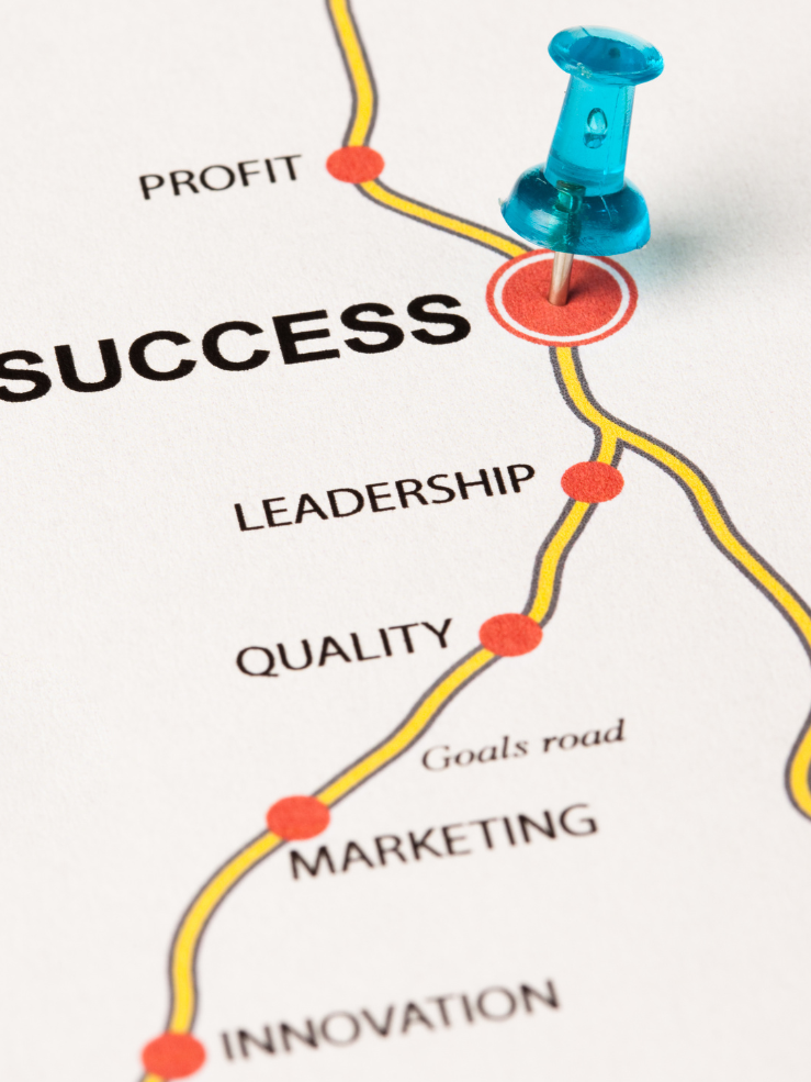 Map to Success