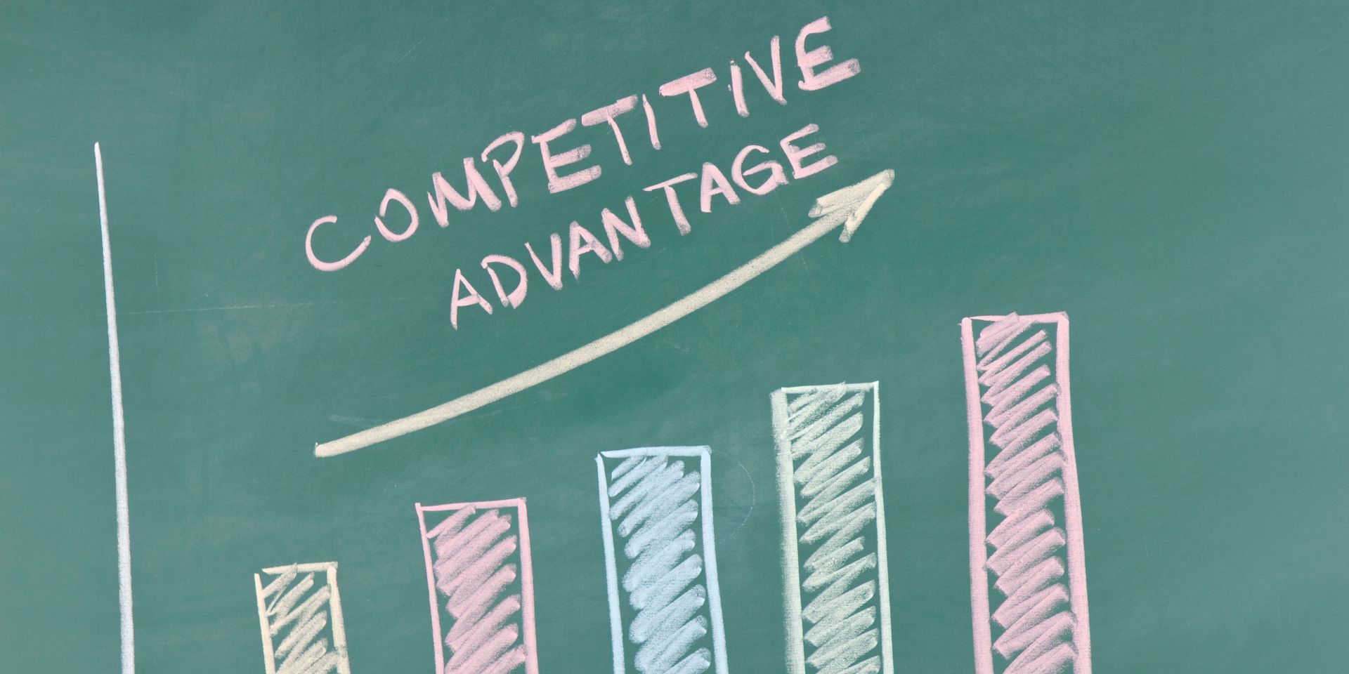 A chalkboard with a graph and the words `` competitive advantage '' written on it.