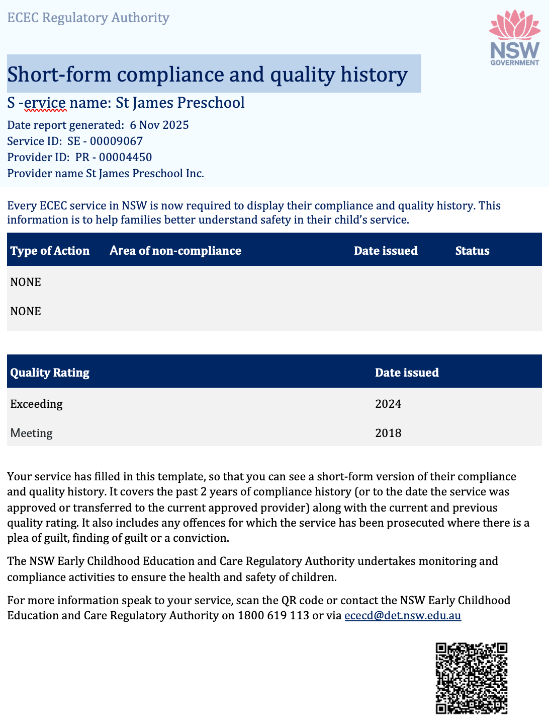 Compliance form 2025