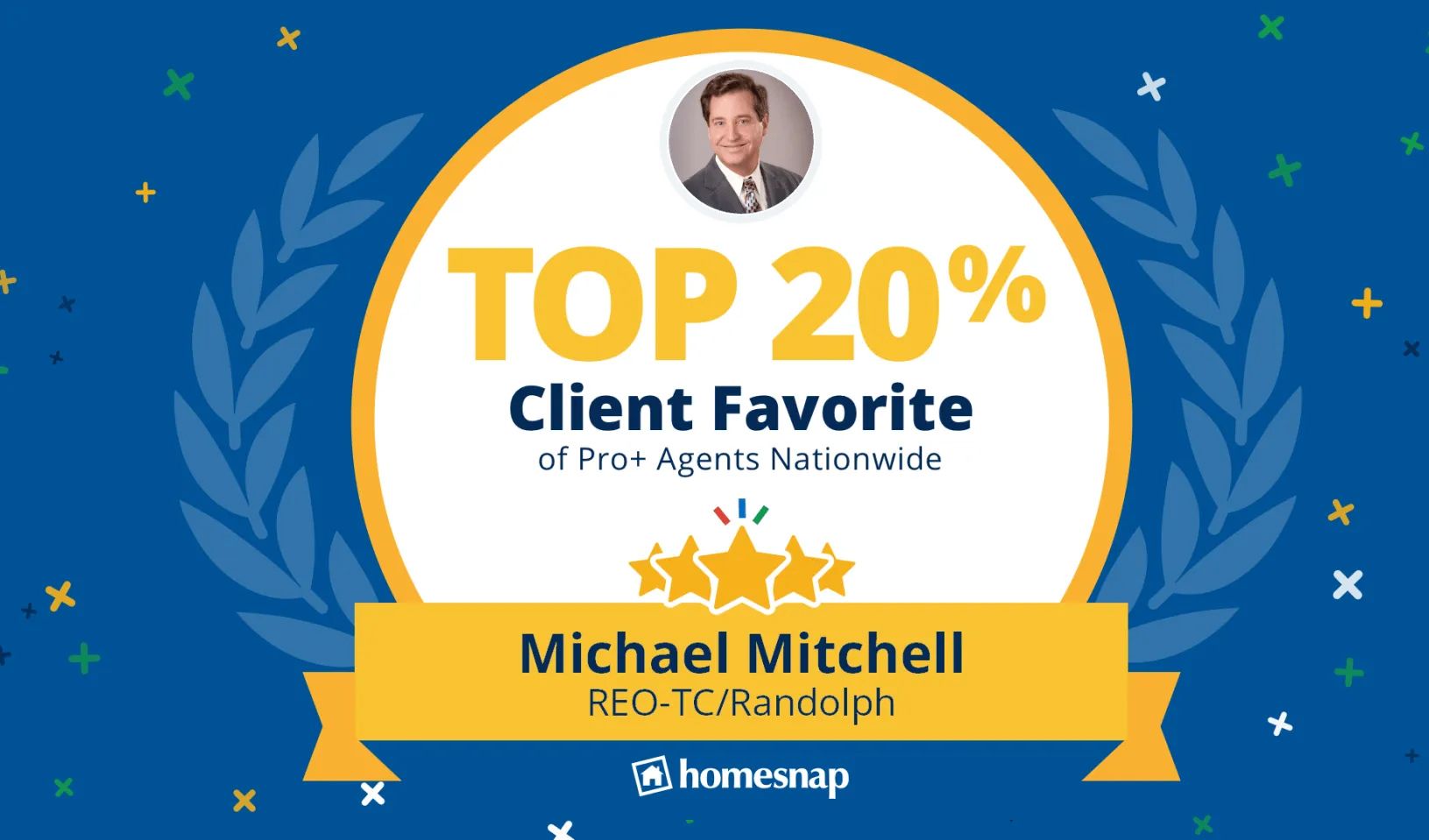 Top 20 client favorite