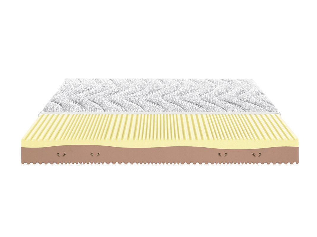 Sezione trasversale di un materasso che mostra tre strati: uno strato superiore bianco decorato, uno strato intermedio giallo e uno strato di base marrone.