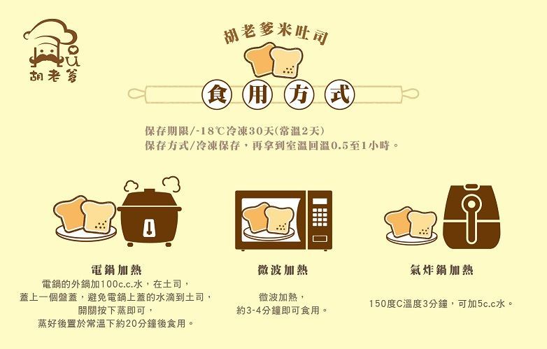 核桃蔓越莓米土司