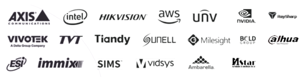 compatible ip cameras with eclipse net