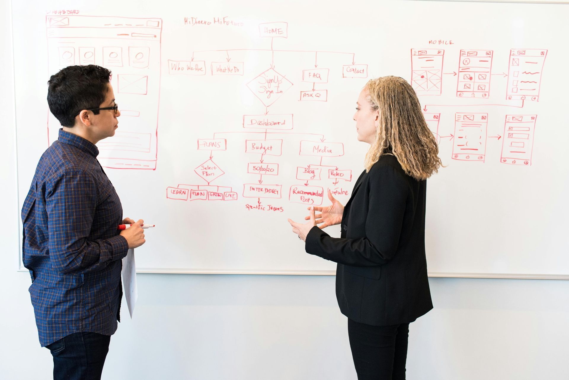 Marketing experts focused on a whiteboard, discussing strategy and planning. Marketing experts focused on a whiteboard, discussing strategy and planning.