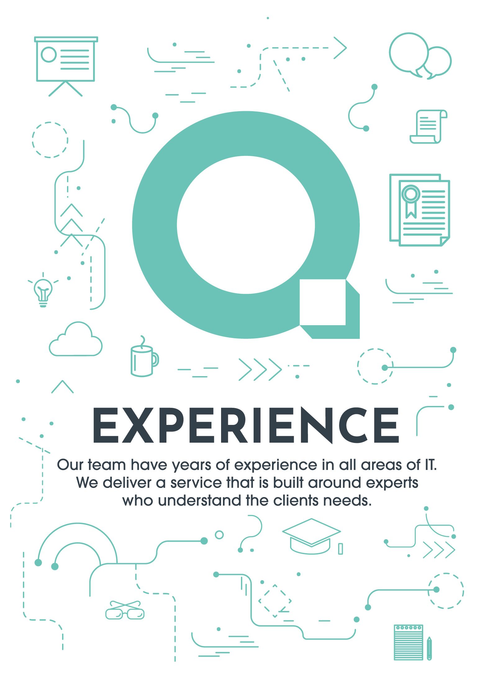 Teal "Q" with "EXPERIENCE" below. Text mentions experienced team and expert-built service. Decorative icons frame the text.