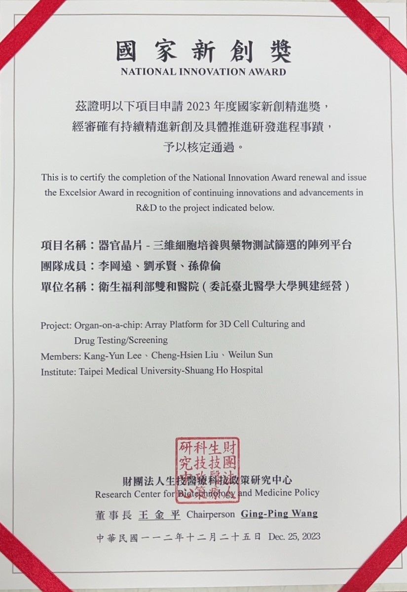 2023國家新創獎