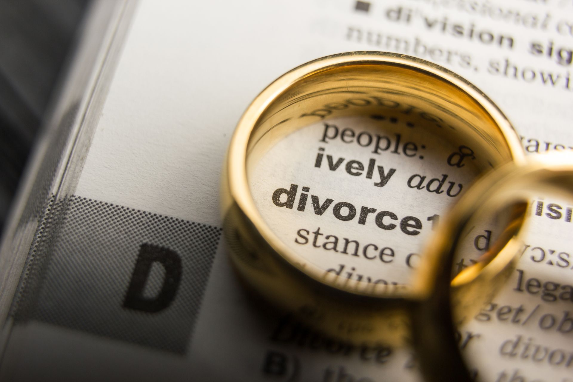 a wedding band on top of a book, circled around the word 'divorce'