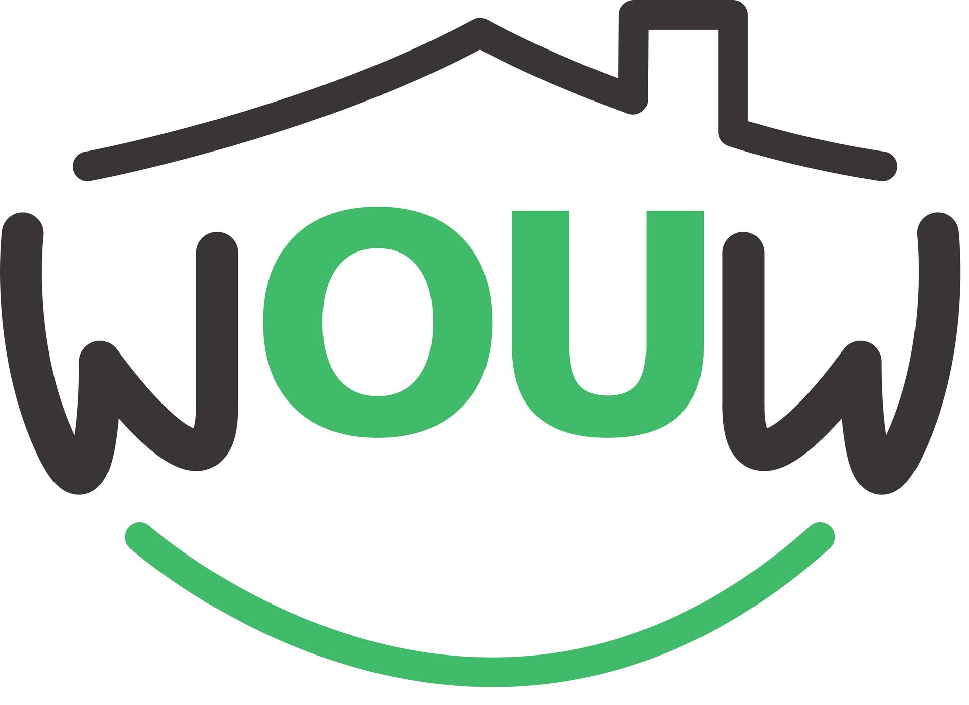 Logo stichting WOUW
