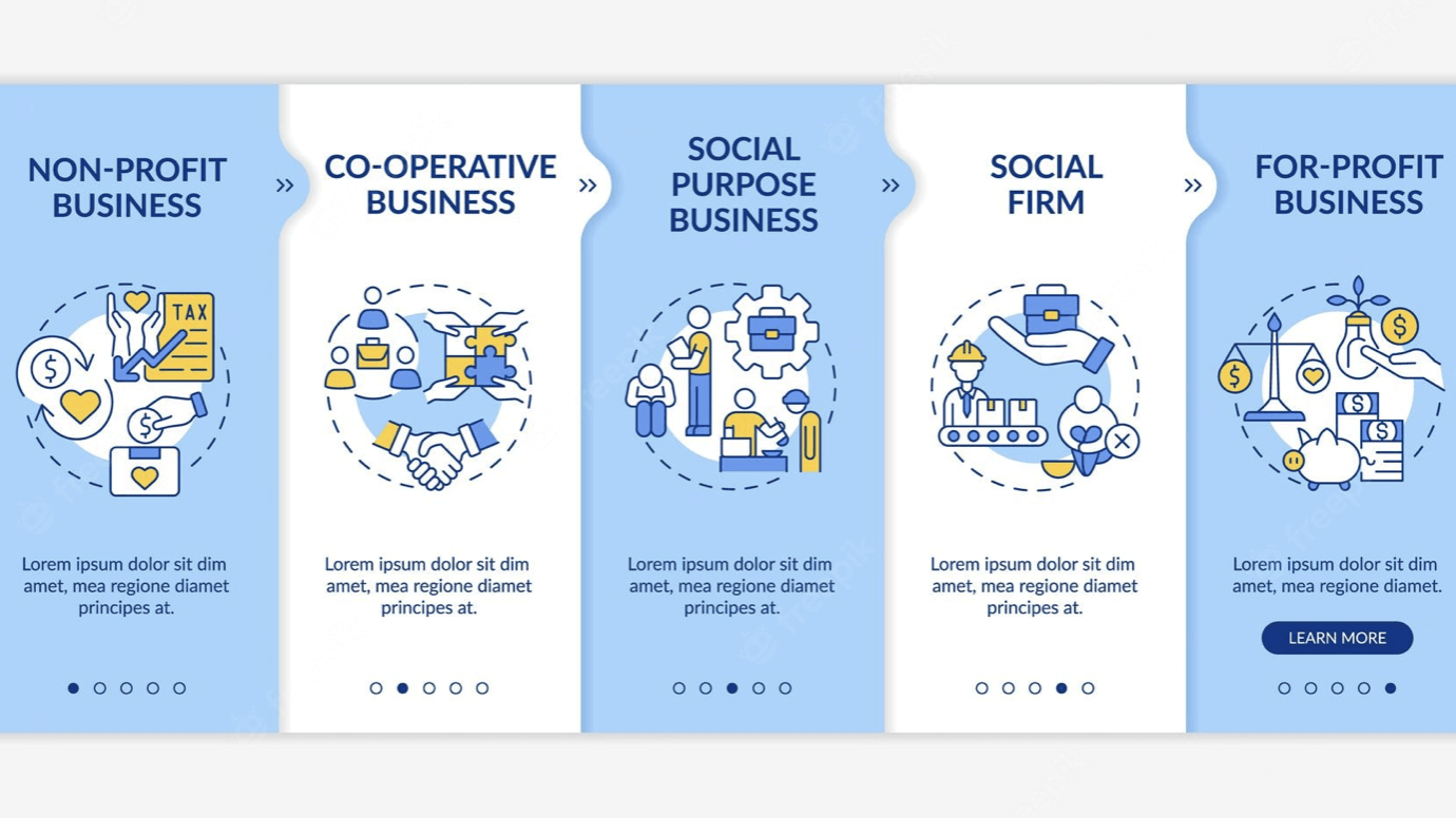 5 Reasons Why Non-Profits Should Use Social Media