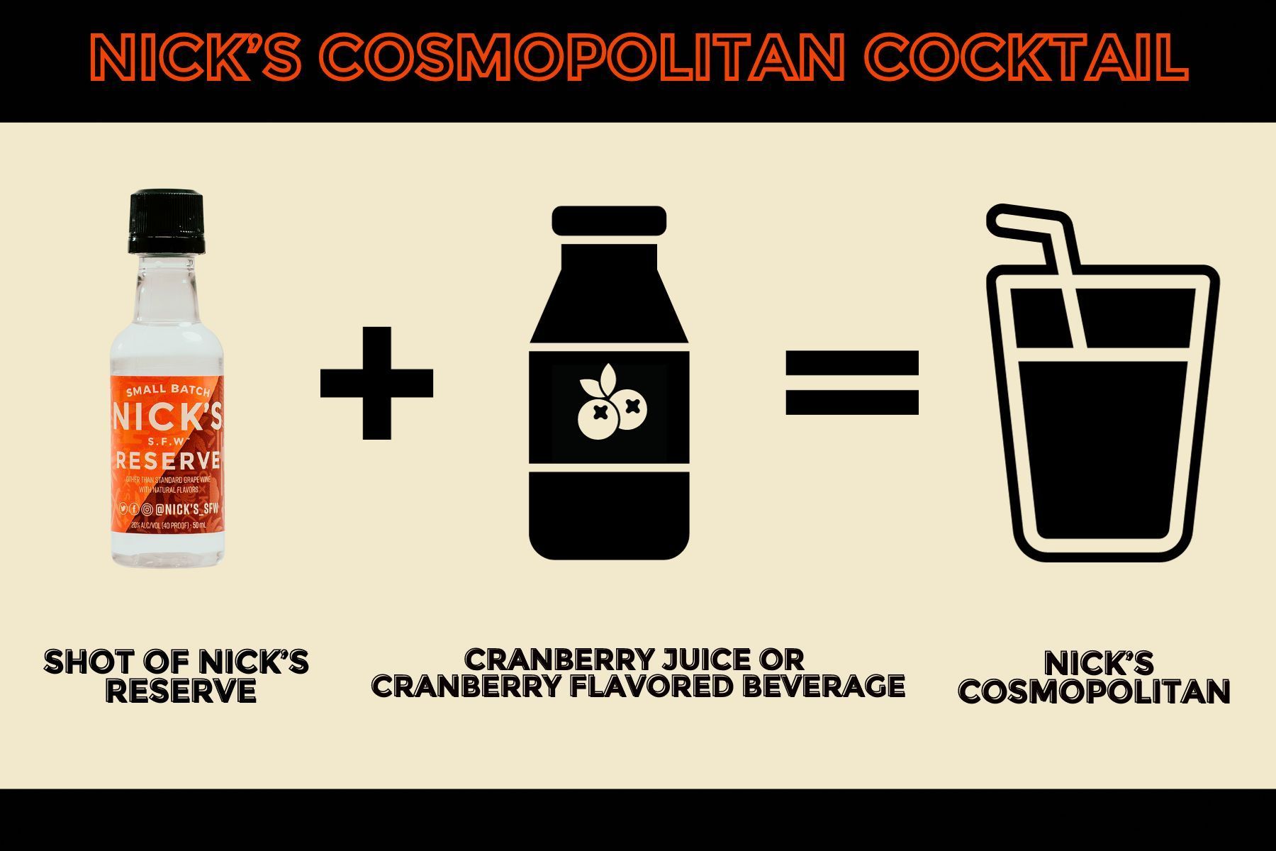 A bottle of nick 's reserve cranberry juice and a glass of nick 's cosmopolitan cocktail.