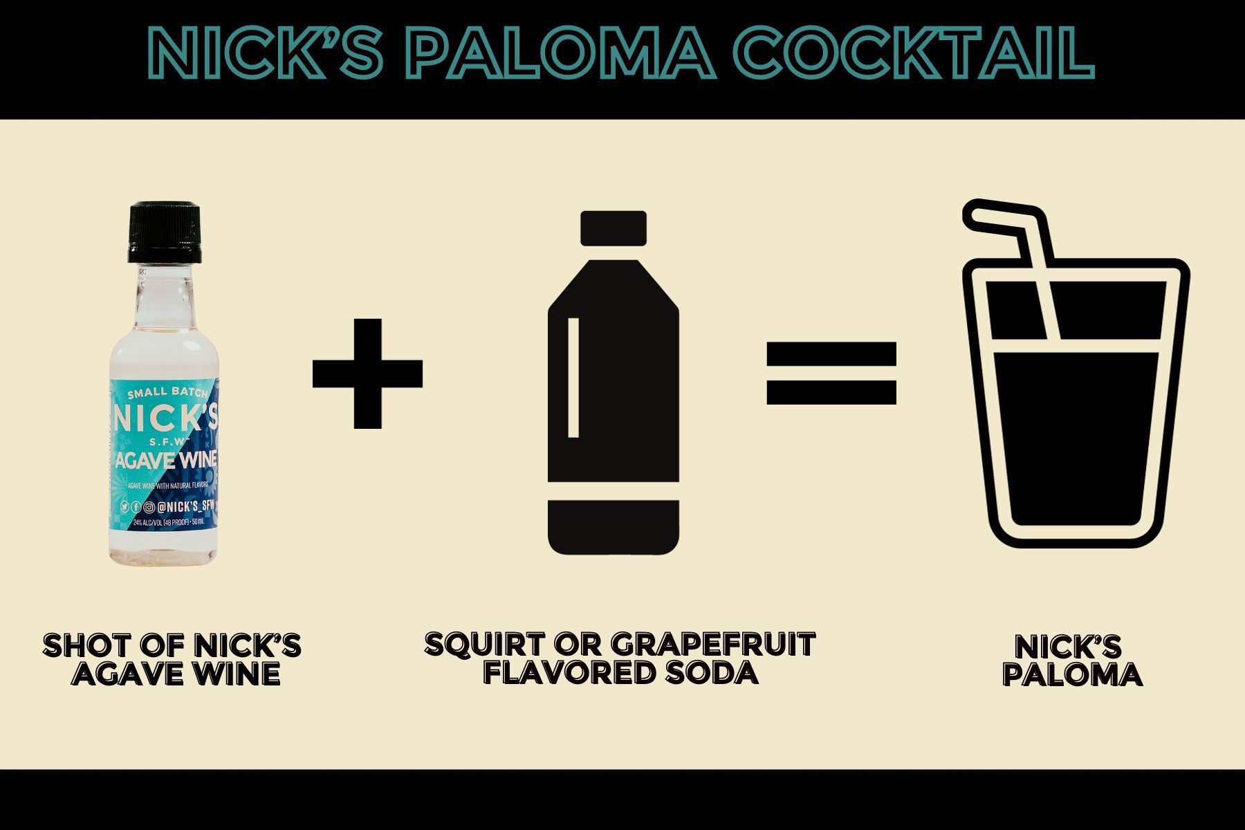 A recipe for nick 's paloma cocktail with a bottle of squirt or grapefruit flavored soda