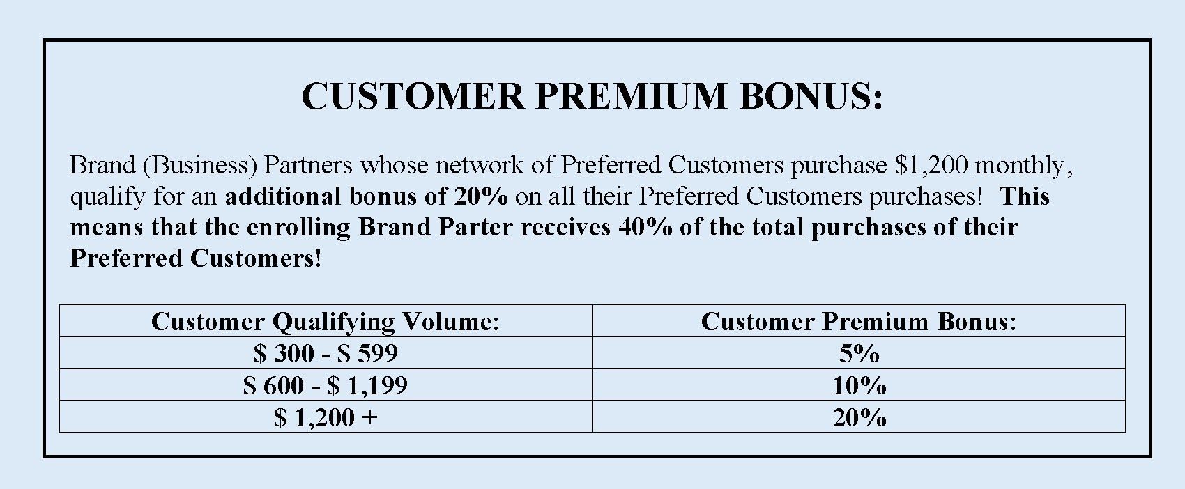 Customer Premium Bonus image