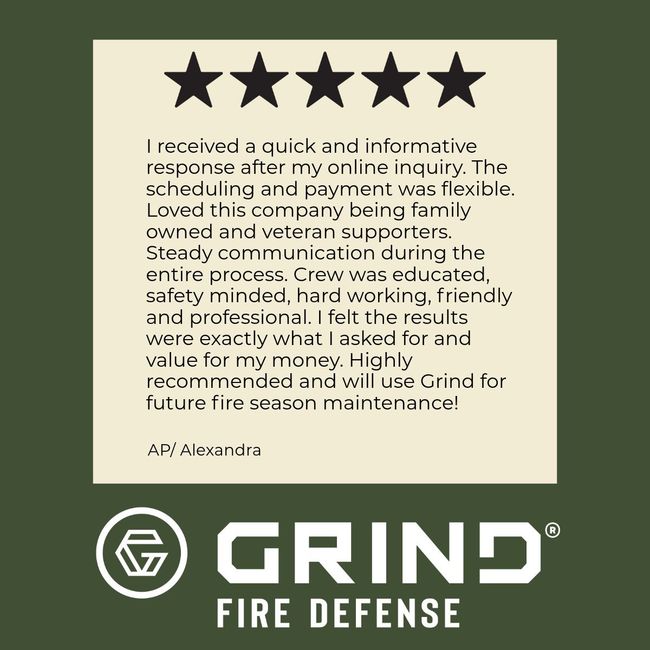 Testimonial for Grind Fire Defense with five stars; positive review from customer named Alexandra.