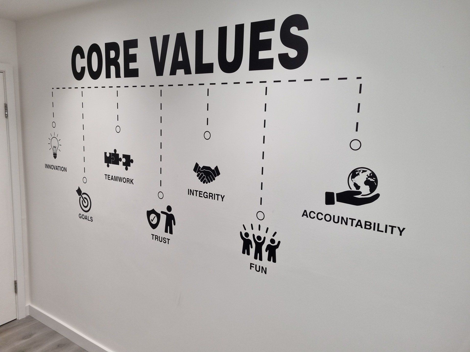 A wall with the words core values written on it