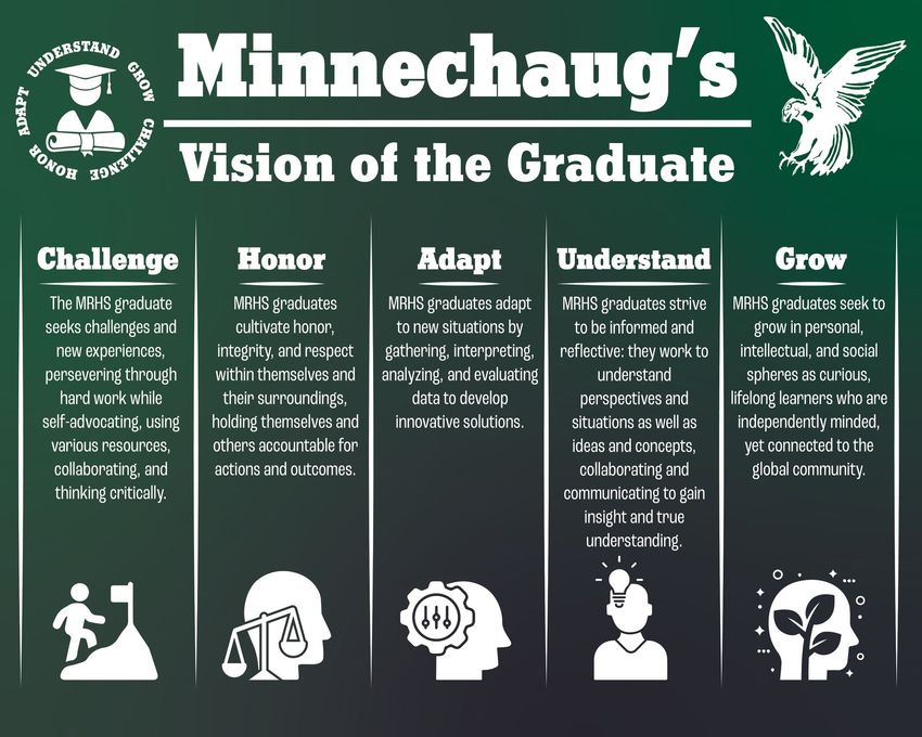 Vision of the Graduate