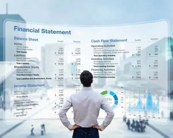 Your Wealth = Your Balance Sheet Your Wealth = Your Balance Sheet