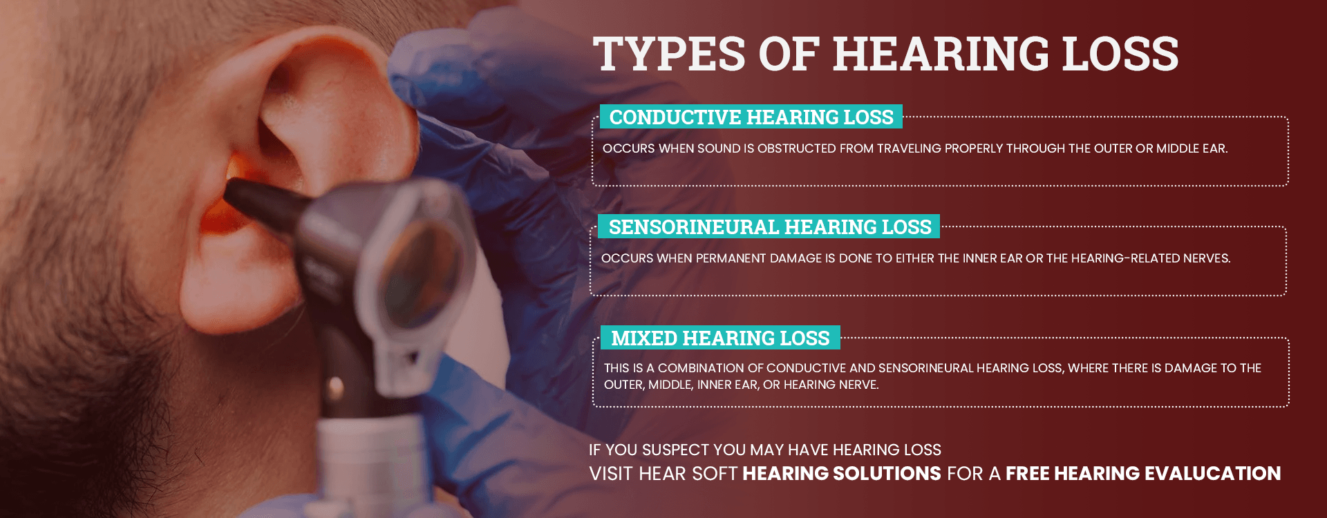 An ear being examined with an otoscope. Text lists types of hearing loss.