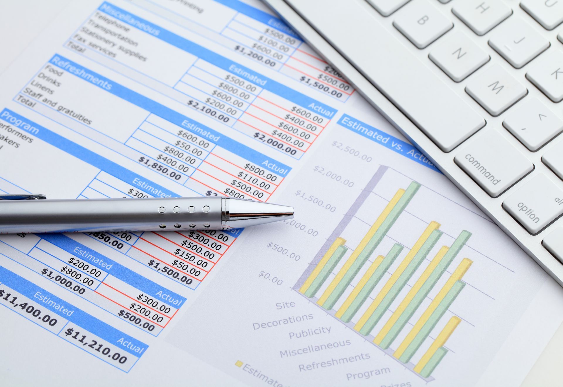 Financial documents with data tables, a bar graph, and a keyboard with a pen.