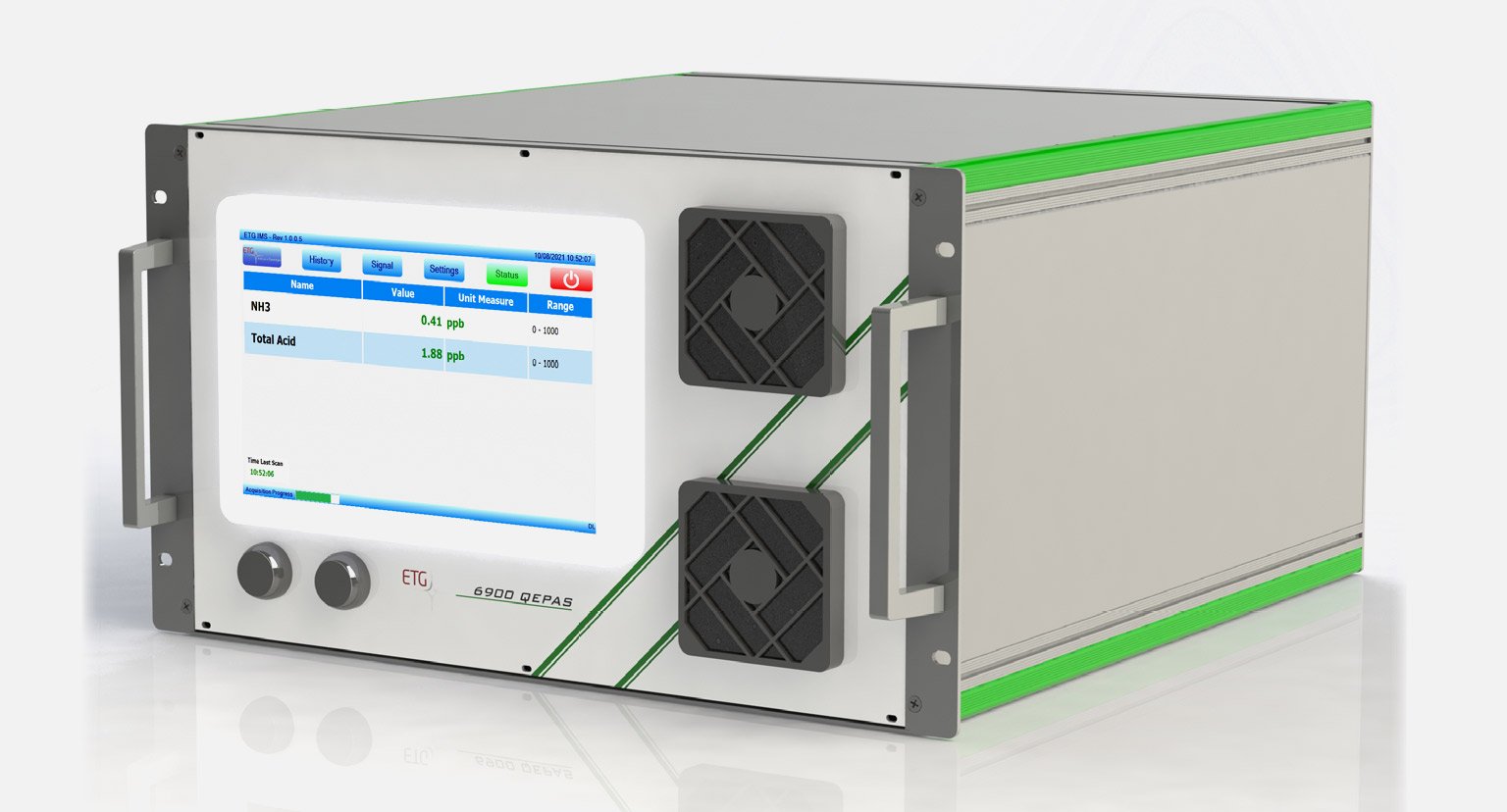 Gas Analysis Instruments Melbourne & Ferntree Gully VIC - Anri ...