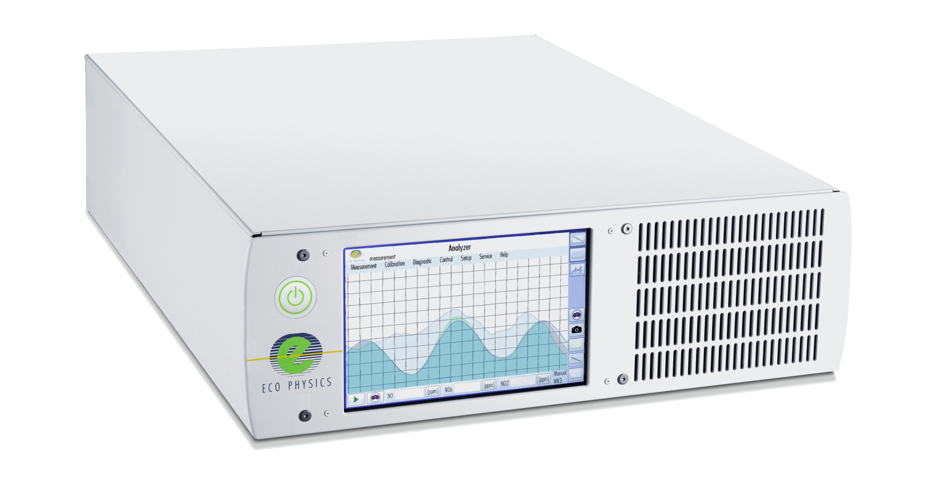 NCID-AL Technology — Ferntree Gully, VIC — Anri Instruments & Controls NCID-AL Technology — Ferntree Gully, VIC — Anri Instruments & Controls