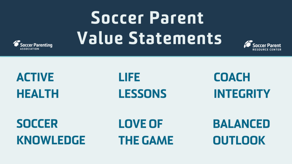 Soccer parent value statements from Roaring Fork United