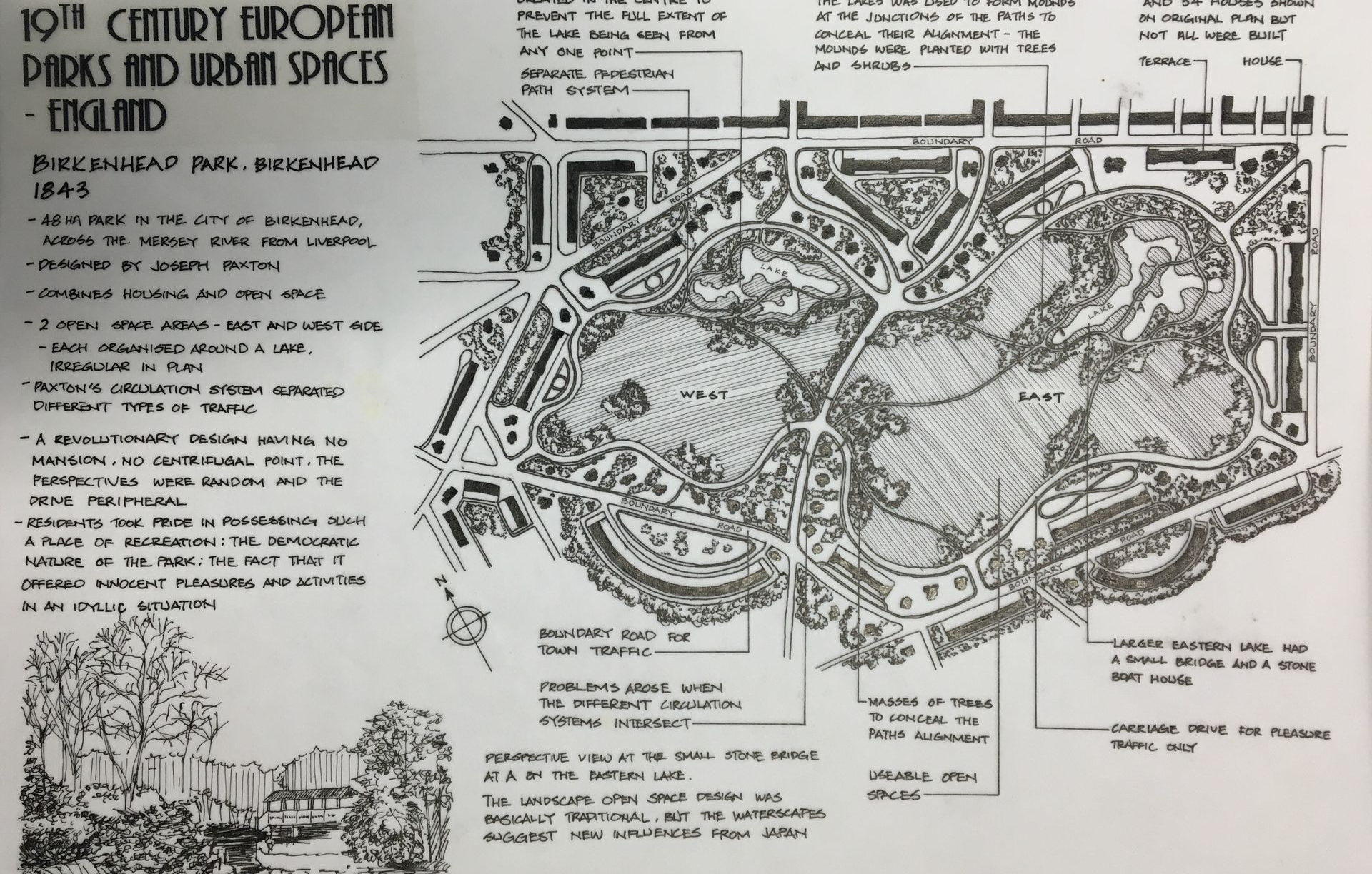 Plan of Birkenhead Park, England, in the 19th century, with annotations of the park's design and features.