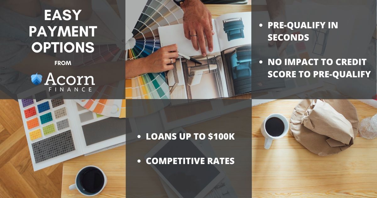 Promotional collage for Acom loans with easy payment options, pre-qualification, and competitive rates.