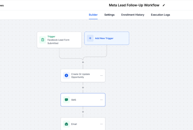 A screenshot of a workflow on a computer screen.