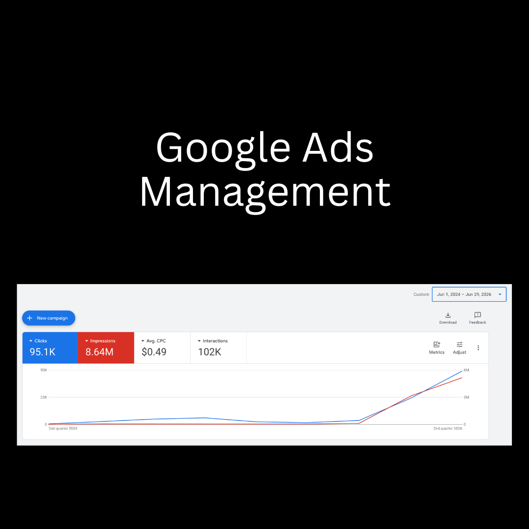 Google Ads Managed by Wilsona Marketing in Jefferson, GA