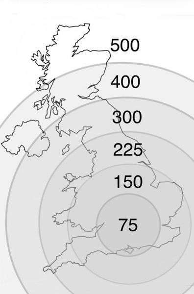 Map of the UK with concentric range circles labeled 75 to 500 and a location marker near northern England