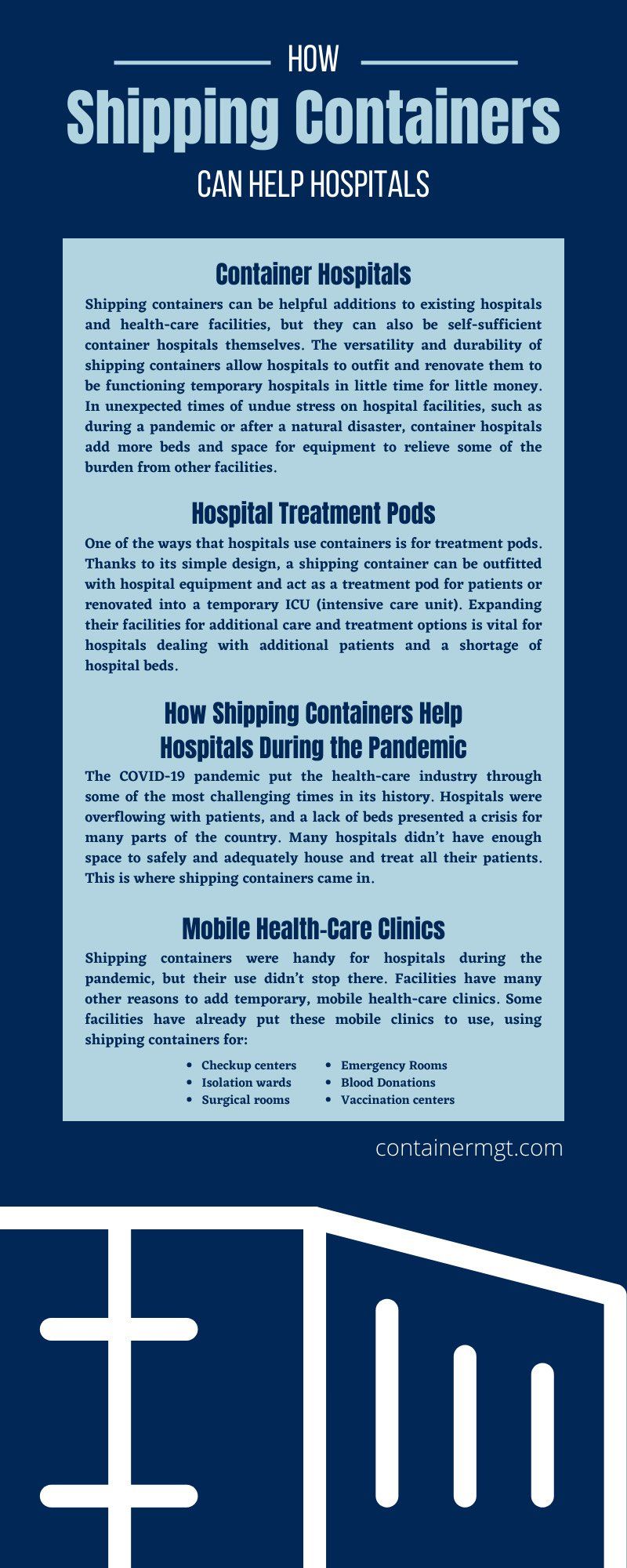 How Shipping Containers Can Help Hospitals How Shipping Containers Can Help Hospitals