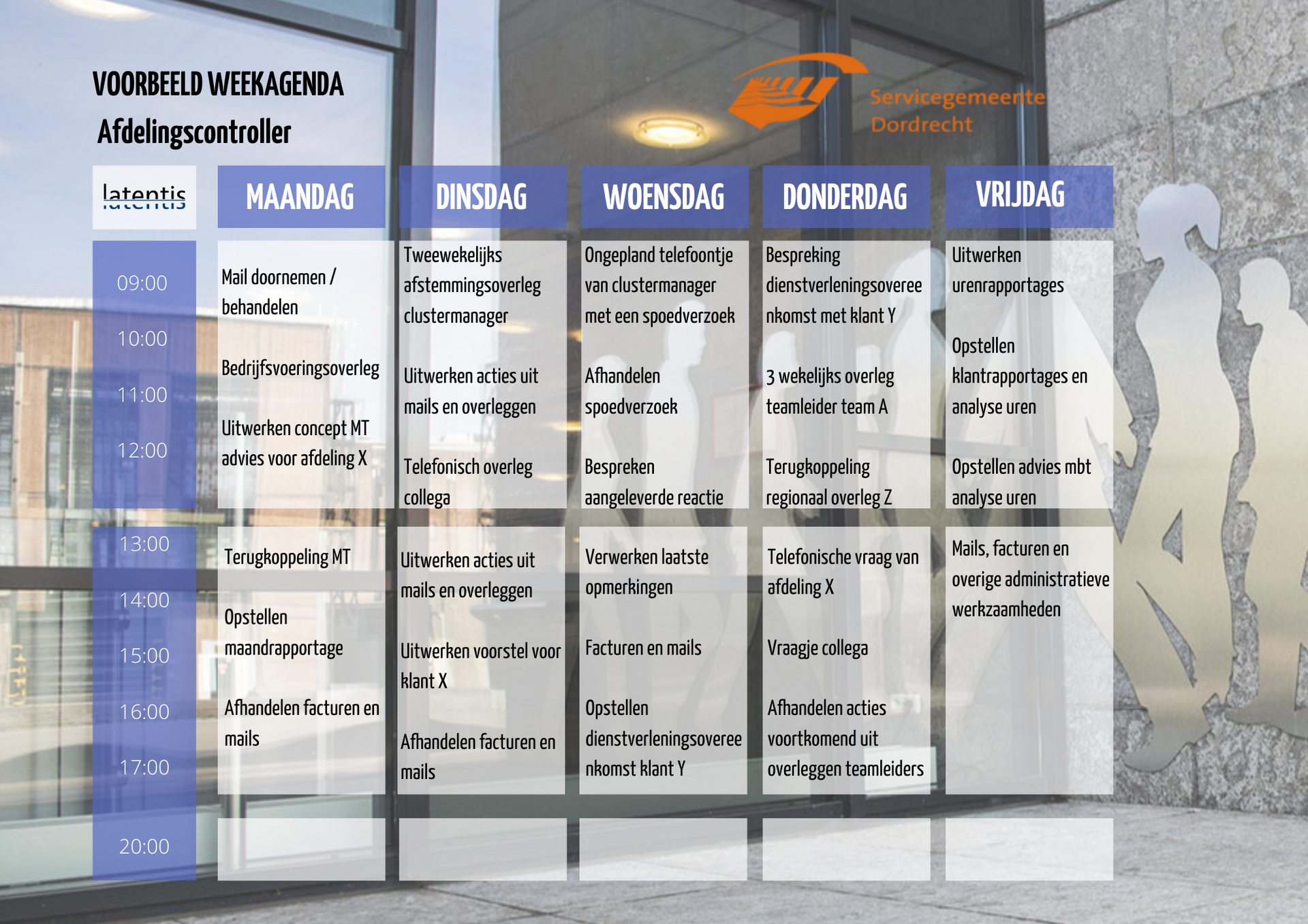 Een schema wordt weergegeven in een vreemde taal