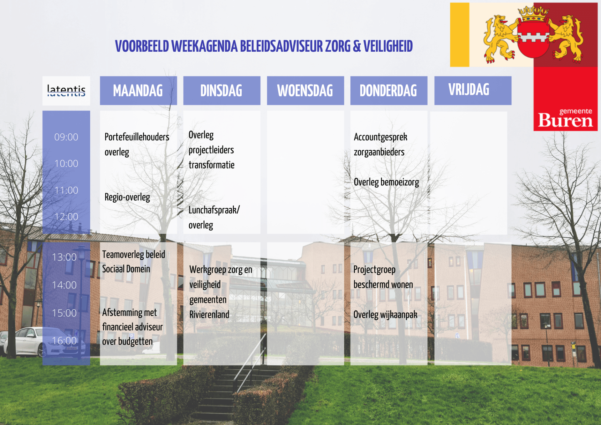 Een prikbord met het woord buren erop