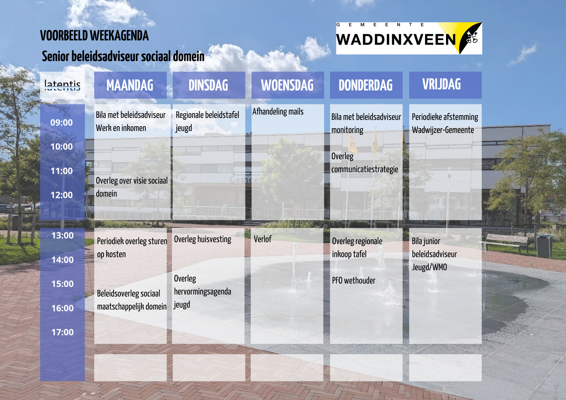 Een schema met een afbeelding van een gebouw op de achtergrond
