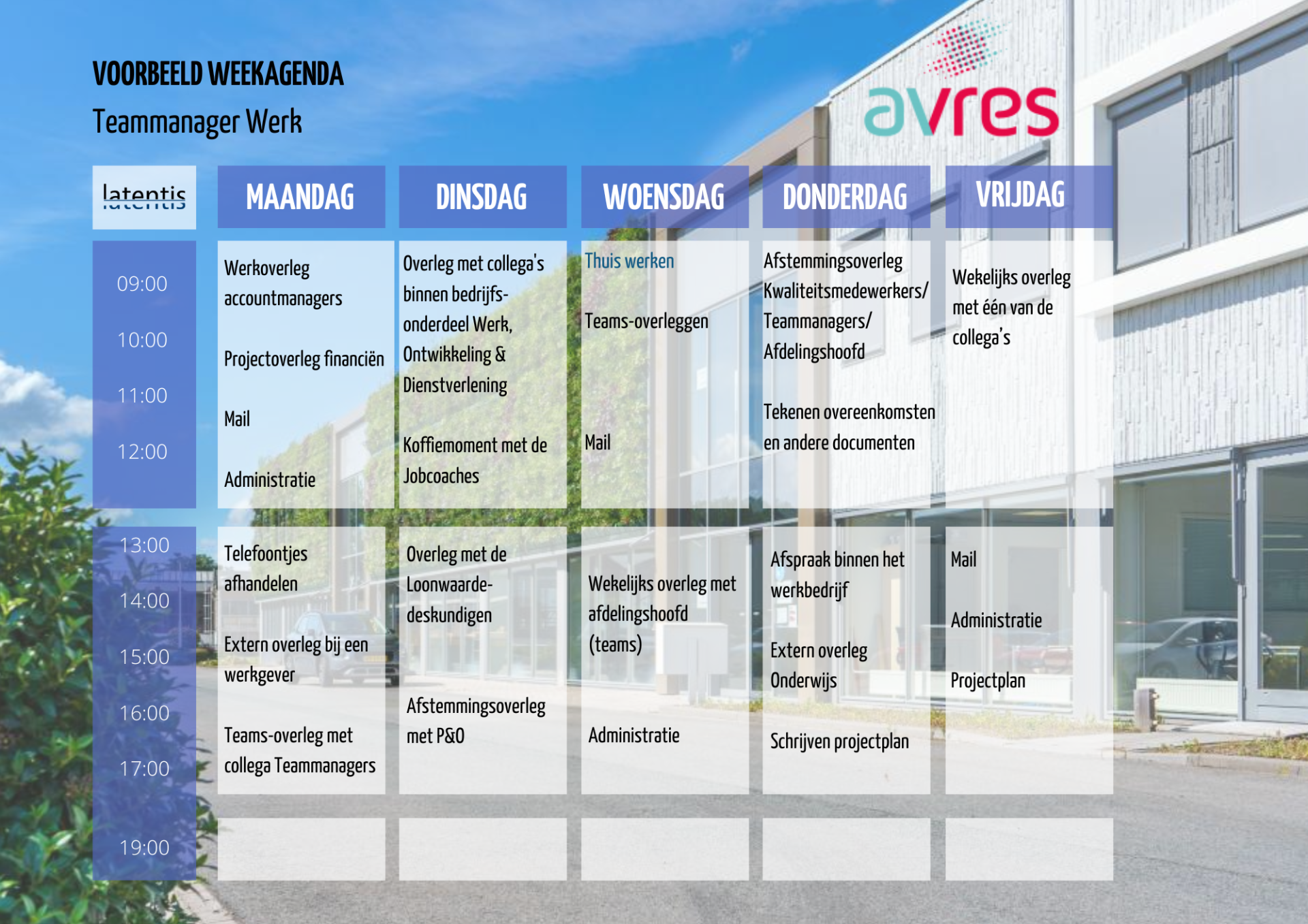Een wekelijks schema voor een bedrijf genaamd avres
