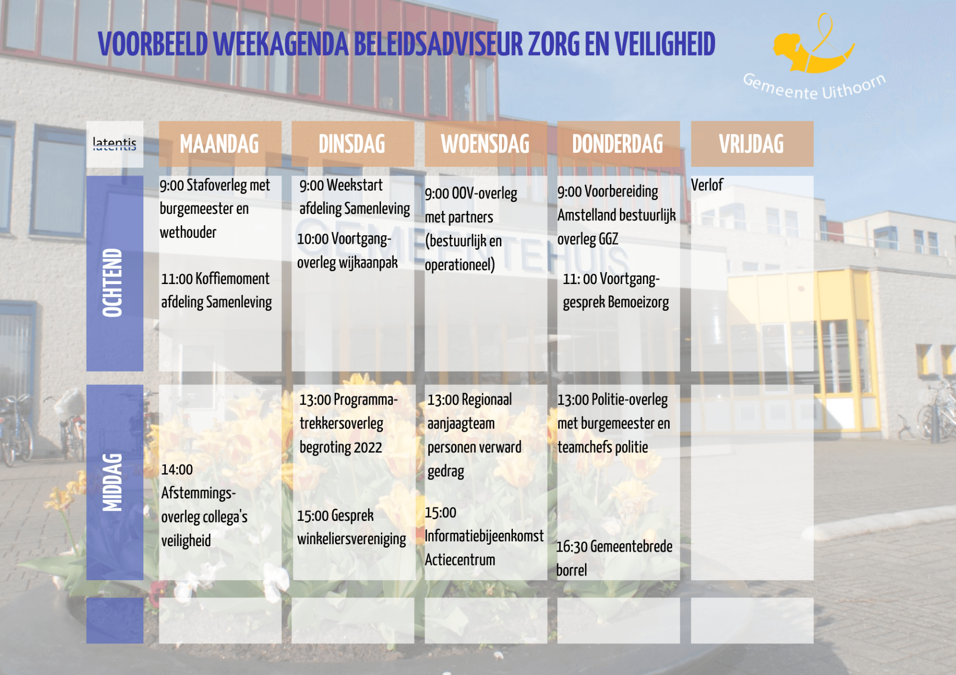 Een schema voor een verpleeghuis in een vreemde taal