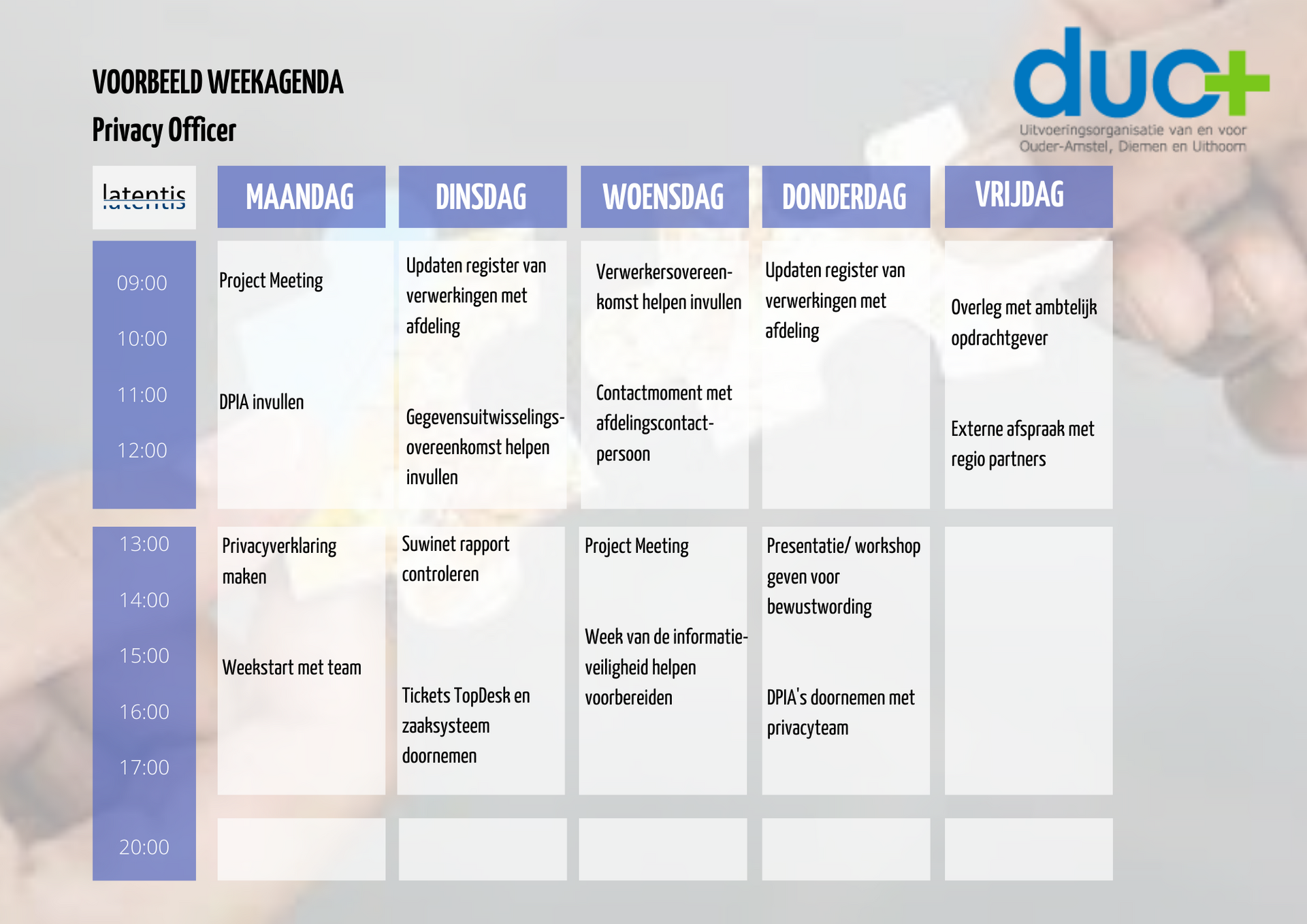 Een persoon houdt een stuk papier vast met het woord duct erop.