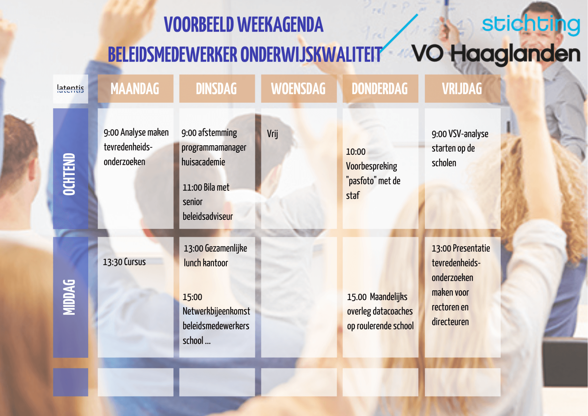 Een man en een vrouw staan voor een weekagenda